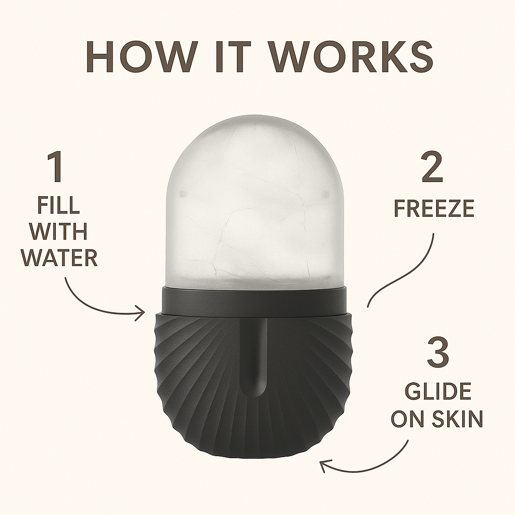 Ice Face Roller