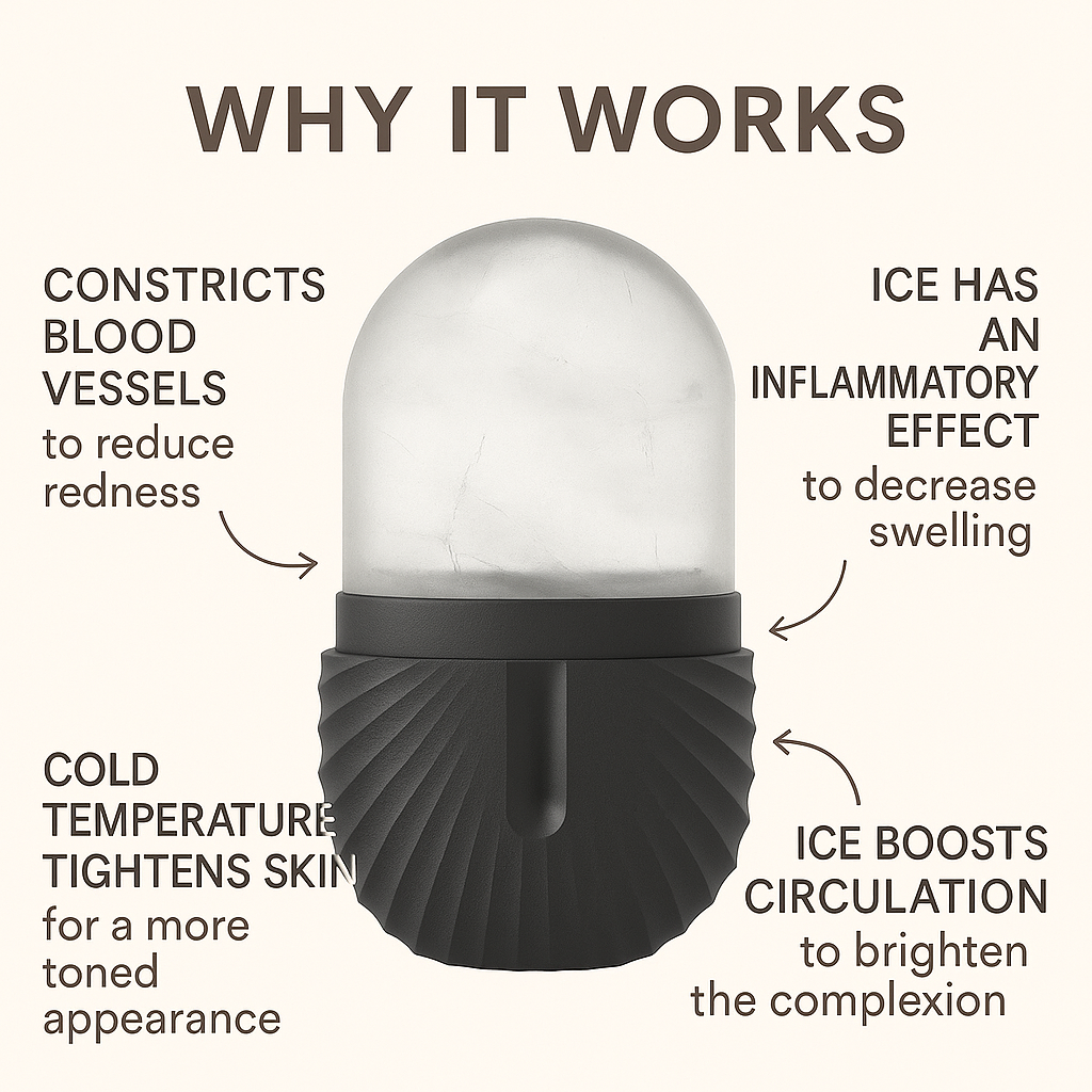 Ice Face Roller
