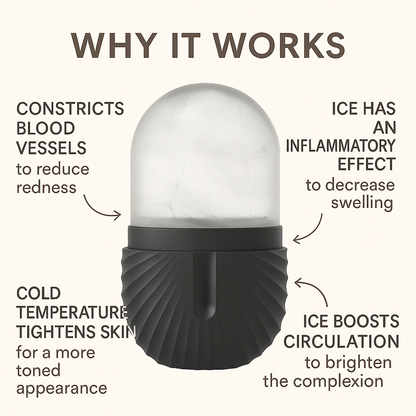 Ice Face Roller
