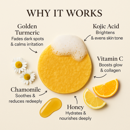 Organic Turmeric Pads - Stella Beauty