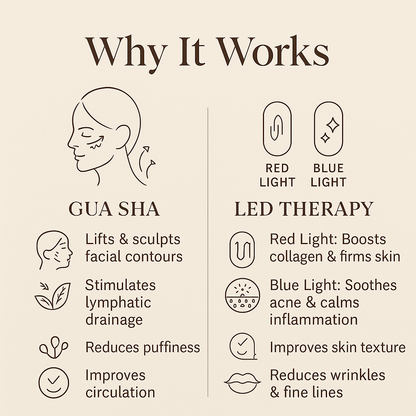 Stella Gua Sha