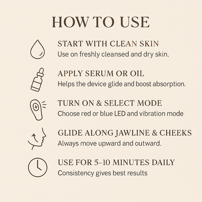 Stella Gua Sha