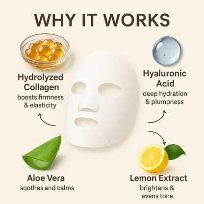 Collagen Facial Mask - Stella Beauty