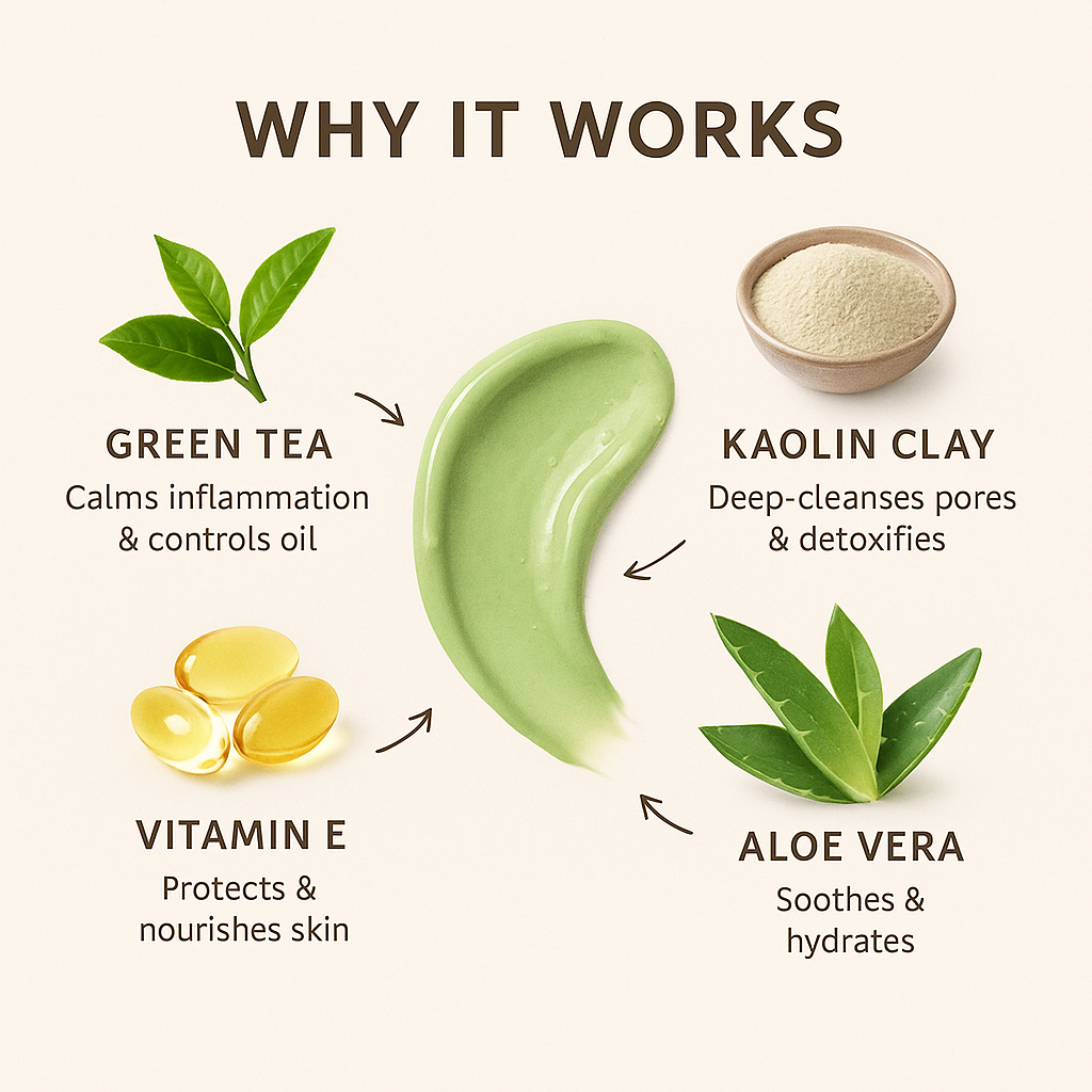 Green Tea Mask - Stella Beauty