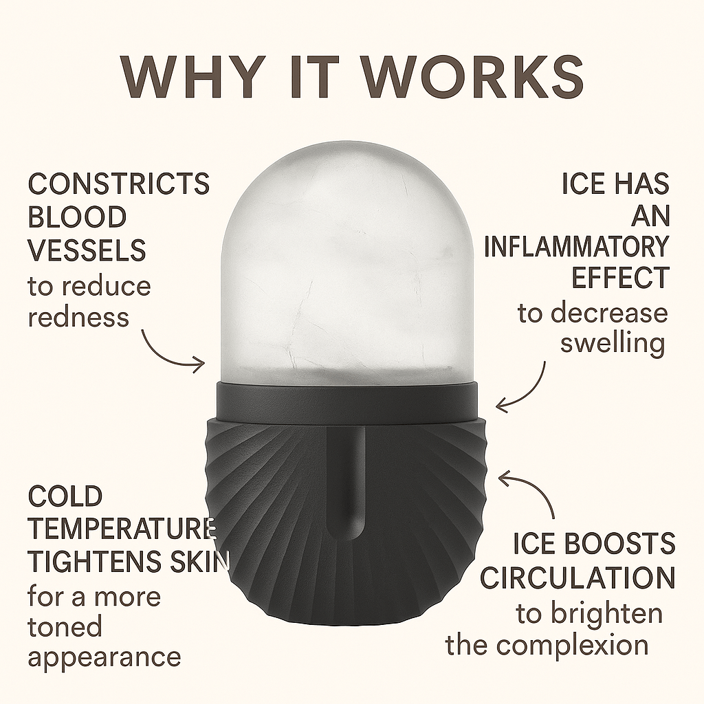 Ice Face Roller - Stella Beauty