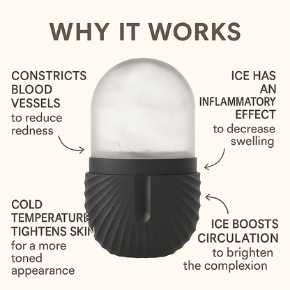 Ice Face Roller - Stella Beauty