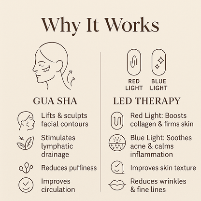 LED Gua Sha by Stella Beauty – Sculpting and Brightening Facial Tool