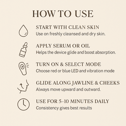 LED Gua Sha by Stella Beauty – Sculpting and Brightening Facial Tool